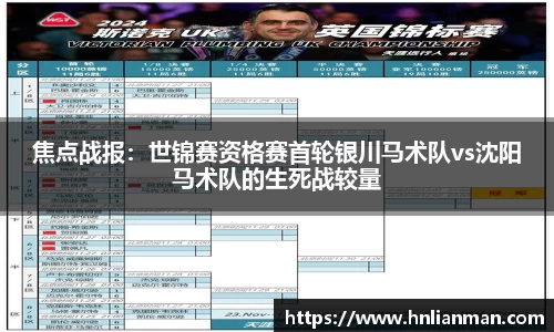 焦点战报：世锦赛资格赛首轮银川马术队vs沈阳马术队的生死战较量