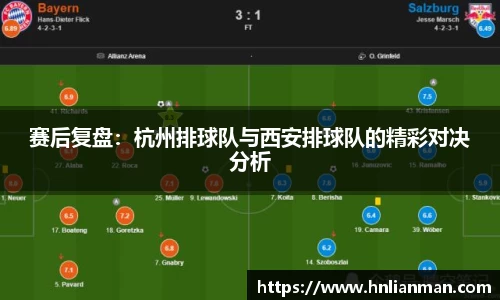 赛后复盘：杭州排球队与西安排球队的精彩对决分析