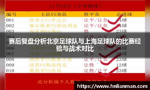 赛后复盘分析北京足球队与上海足球队的比赛经验与战术对比